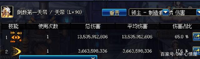 DNF发布网90私服(DNF发布网与勇士90版本) DNF发布网90私服(DNF发布网与勇士90版本)