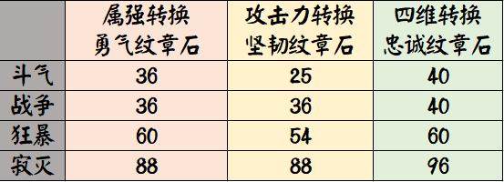 DNF发布网安装档案发生错误(安装dnf出现文件损坏怎么办) DNF发布网安装档案发生错误(安装dnf出现文件损坏怎么办)
