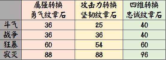 DNF发布网安装档案发生错误（安装dnf出现文件损坏怎么办）