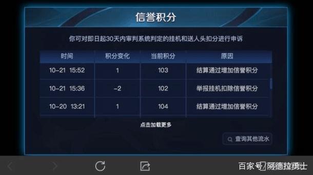 DNF发布网win10能玩 DNF发布网win10能玩