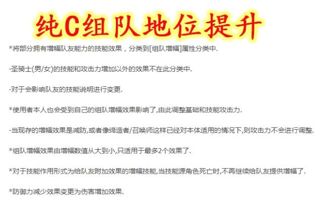 DNF发布网外挂点任务 DNF发布网外挂点任务