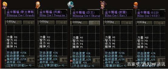 DNF发布网单机dn私服(DNF发布网单机版本大全) DNF发布网单机dn私服(DNF发布网单机版本大全)