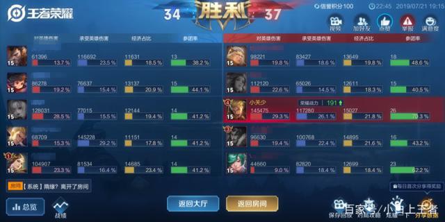 DNF发布网如何卡角色(dnf卡怎么设置) DNF发布网如何卡角色(dnf卡怎么设置)