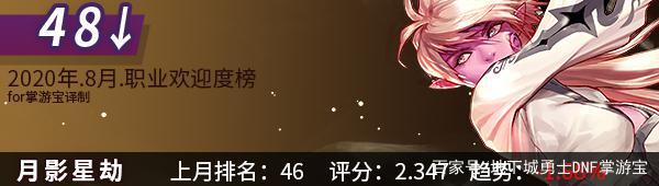 DNF发布网win10能玩 DNF发布网win10能玩