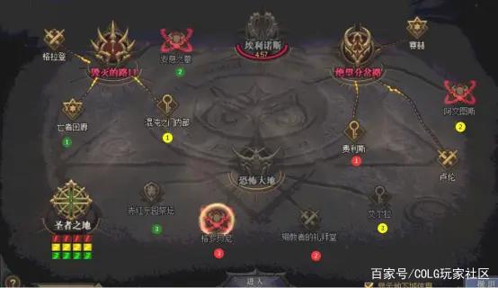 DNF发布网崩溃(玩dnf系统崩溃) DNF发布网崩溃(玩dnf系统崩溃)